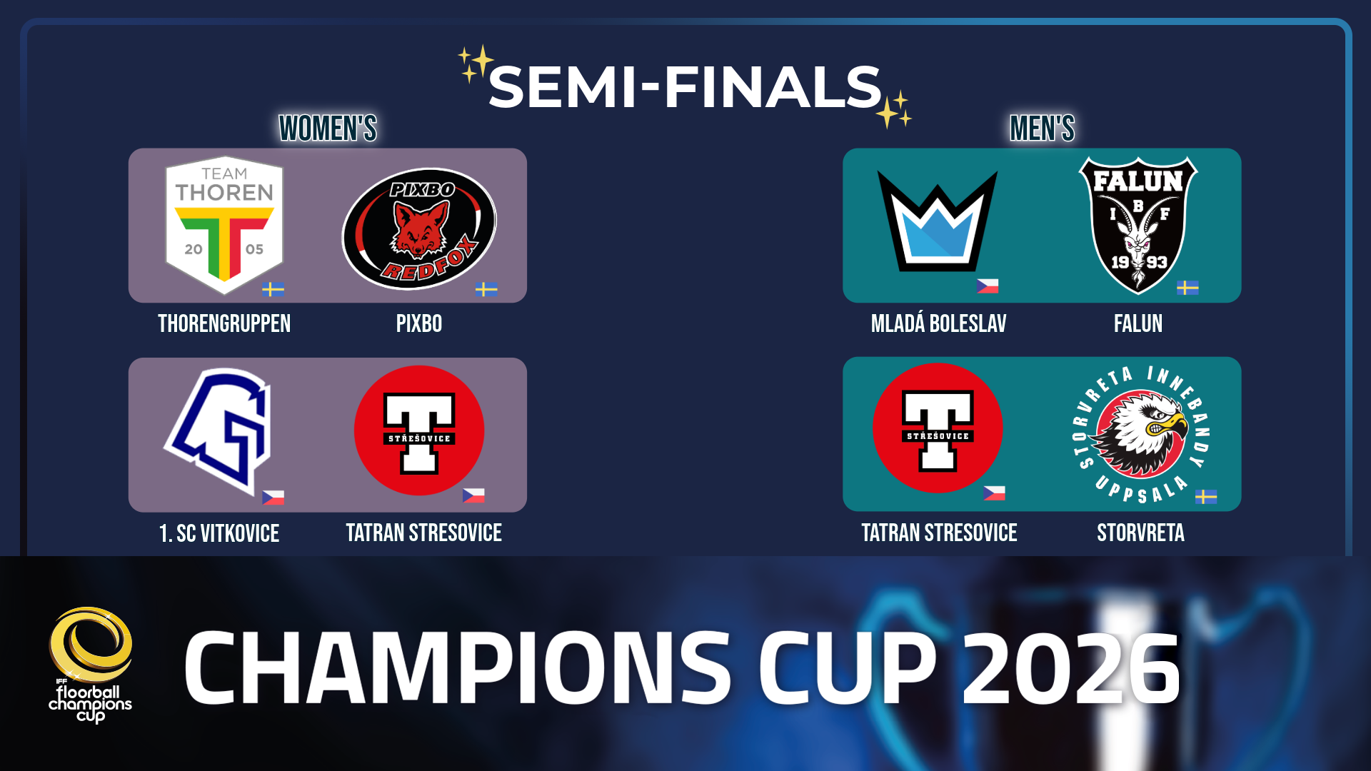 CC 2026 semi-final matchups
