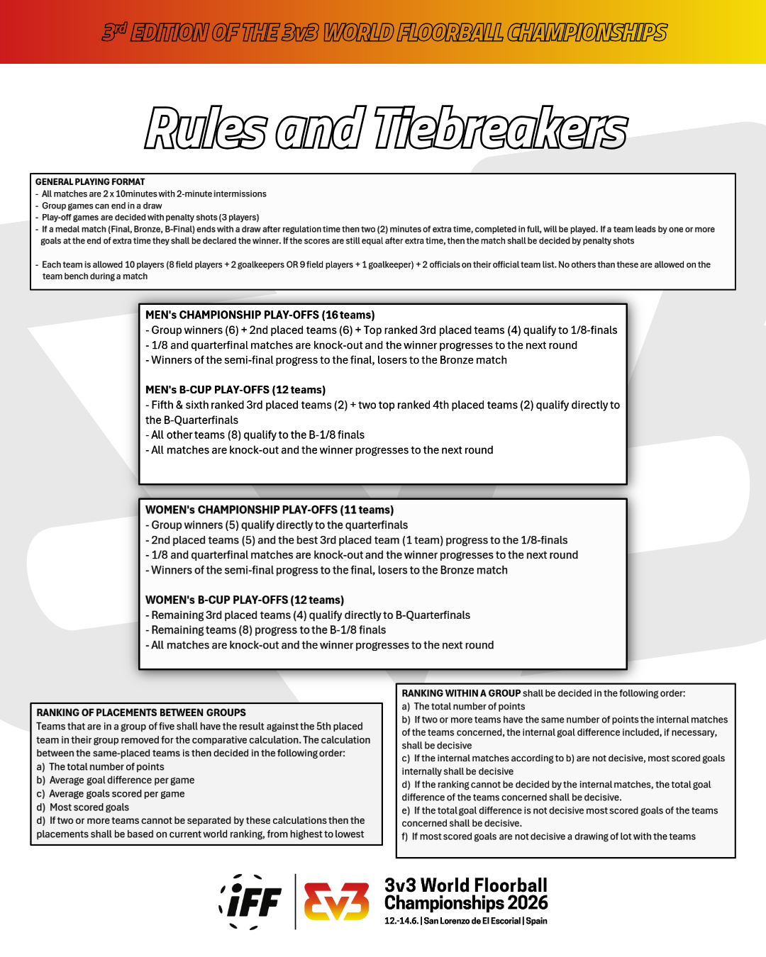 Rules & Tiebreakers